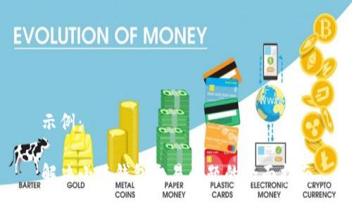 示例：

解決小狐錢包交易問題的全面指南