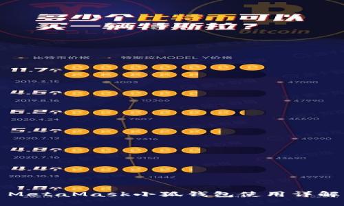 MetaMask小狐錢包使用詳解