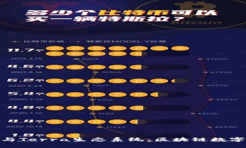 : 探索小狐錢包與Terra生態(tài)系統(tǒng)：區(qū)塊鏈數(shù)字資產(chǎn)的全新體驗(yàn)