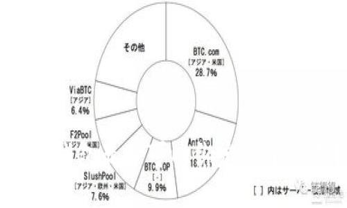 小狐錢包最多可以綁定幾個賬號？