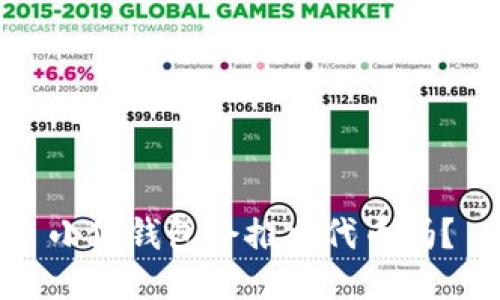 小狐錢包會推出代幣嗎？