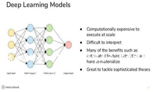 提醒：由于輸出內(nèi)容較長，以下為部分內(nèi)容展示，若需完整內(nèi)容請告知。

幣安提幣到小狐錢包的指南