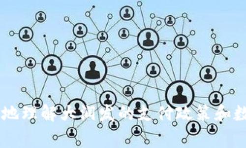 biao ti大潤發(fā)是否支持數(shù)字錢包支付方式？/biao ti

大潤發(fā), 數(shù)字錢包, 支付方式/guanjianci

近年來，隨著科技的快速發(fā)展，數(shù)字支付已經(jīng)成為了人們?nèi)粘Ｉ钪胁豢苫蛉钡囊徊糠?。無論是在購物、娛樂還是餐飲行業(yè)，越來越多的商家開始接受數(shù)字錢包作為支付方式。其中，大潤發(fā)作為國內(nèi)知名的連鎖超市之一，不免引起消費者對其是否支持數(shù)字錢包支付的關(guān)注。本文將深入探討這一話題，包括大潤發(fā)接受的數(shù)字錢包種類、服務優(yōu)缺點、用戶體驗等方面，同時也會解答一些相關(guān)問題。

1. 大潤發(fā)支持哪些數(shù)字錢包支付方式？
大潤發(fā)在數(shù)字支付領(lǐng)域的發(fā)展是迅速且全面的。目前，它主要支持以下幾種數(shù)字錢包支付方式：
ul
listrong支付寶/strong：作為國內(nèi)最大的數(shù)字支付平臺之一，支付寶在大潤發(fā)的門店中得到了廣泛的應用，用戶只需掃描二維碼即可完成支付。/li
listrong微信支付/strong：微信支付同樣是一個具有廣泛用戶基礎(chǔ)的支付工具，大潤發(fā)門店內(nèi)接受此支付方式的用戶也不少，支付過程便捷高效。/li
listrongApple Pay/strong：對于蘋果用戶，大潤發(fā)亦支持Apple Pay，允許用戶通過手機快速完成購買。/li
listrong其他數(shù)字錢包/strong：如其他一些熱門的數(shù)字錢包，比如京東支付等，在部分門店也有嘗試推廣。/li
/ul
總體而言，大潤發(fā)支持的數(shù)字錢包支付方式涵蓋了市場上的主流選擇，用戶可以根據(jù)自身偏好選擇合適的支付工具。

2. 支付方式的優(yōu)缺點
接受數(shù)字錢包作為支付方式，無疑給消費者帶來了更加便捷的購物體驗。然而，這種支付方式也有其優(yōu)缺點，消費者在選擇時應該進行權(quán)衡。

h4優(yōu)點：/h4
ul
listrong便利性/strong：消費者可通過手機輕松完成支付，無需攜帶現(xiàn)金或銀行卡，省去了找零的問題。/li
listrong速度快/strong：數(shù)字錢包支持快速支付，一般只需幾秒鐘，能夠大幅縮短排隊時間，提高購物效率。/li
listrong安全性/strong：絕大多數(shù)數(shù)字錢包采用了加密技術(shù)，保障交易的安全性。同時，通過數(shù)字錢包支付，也避免了攜帶大量現(xiàn)金帶來的風險。/li
listrong優(yōu)惠活動/strong：許多數(shù)字錢包合作方提供使用優(yōu)惠，如滿減、返現(xiàn)等活動，用戶能夠享受到更多的實惠。/li
/ul

h4缺點：/h4
ul
listrong依賴網(wǎng)絡/strong：數(shù)字錢包的支付方式需要依賴網(wǎng)絡，因此在網(wǎng)絡不佳的場所，支付可能會受到影響。/li
listrong使用門檻/strong：對于一些老年人或?qū)萍疾惶舾械南M者，數(shù)字支付可能會有一定的使用障礙。/li
listrong隱私問題/strong：雖然數(shù)字支付相對安全，但個人信息的泄露風險也不可忽視，尤其是在多次交易記錄的情況下。/li
/ul

綜上所述，數(shù)字錢包支付方式的優(yōu)勢顯而易見，但在選擇時，小心謹慎也是必要的。

3. 用戶在大潤發(fā)使用數(shù)字錢包的體驗如何？
用戶的購物體驗是檢驗數(shù)字錢包是否成功應用于大潤發(fā)的一項重要指標。從多方面的調(diào)查數(shù)據(jù)來看，大潤發(fā)利用數(shù)字錢包的購物體驗通常被認為是相當不錯的。

h4購物便捷性：/h4
大多數(shù)用戶反饋稱，使用數(shù)字錢包進行支付能夠有效地提高購物的便利性。在排隊等待支付時，用戶只需拿出手機進行掃碼支付，通常只需幾秒鐘即可完成。而且，用戶無需擔心找零的問題，尤其是在購買一些小額商品時，數(shù)字錢包無疑成了最好的選擇。

h4UX設計：/h4
大潤發(fā)在數(shù)字支付的界面設計上也表現(xiàn)出色。用戶通過數(shù)字錢包支付時，通常能夠順利完成操作，而不會出現(xiàn)太多復雜的步驟，這使得老年人和年輕用戶均能順利使用。

h4優(yōu)惠活動吸引：/h4
大潤發(fā)與各大數(shù)字錢包合作，定期推出各種促銷活動，進一步提升了用戶體驗。這樣的優(yōu)惠活動不僅提升了購物的樂趣，同時也吸引到不少新用戶嘗試數(shù)字支付。

綜上所述，大潤發(fā)在數(shù)字錢包使用方面的用戶體驗普遍較好，能夠滿足大多數(shù)消費者的需求，然而在一些細節(jié)上仍有提升的空間。

4. 如何安全使用數(shù)字錢包？
雖然數(shù)字錢包便利性極高，但是安全使用同樣重要。為了確保在大潤發(fā)使用數(shù)字錢包時的安全，用戶應注意以下幾點：

h4保管好個人信息：/h4
用戶在注冊數(shù)字錢包時，應謹慎設置密碼，并定期修改，避免因密碼泄露導致個人資金損失。此外，不隨意在公共網(wǎng)絡環(huán)境下使用數(shù)字錢包，公共Wi-Fi存在安全隱患，極易導致賬戶被盜取。

h4開啟安全功能：/h4
大多數(shù)數(shù)字錢包都有安全設置選項，如指紋識別、面部識別等功能，用戶應主動開啟這些功能，以增加賬戶的安全性。

h4警惕可疑鏈接：/h4
用戶在使用數(shù)字錢包時，應避免點擊來自陌生人的鏈接，特別是通過短信或社交媒體發(fā)送的鏈接，這些鏈接可能是網(wǎng)絡釣魚攻擊，意圖盜取賬戶信息。

h4定期監(jiān)控交易記錄：/h4
用戶應養(yǎng)成定期檢查數(shù)字錢包交易記錄的習慣，發(fā)現(xiàn)異常交易及時與服務商客服聯(lián)系，以便及時處理，從而確保賬戶安全。

最后，盡管數(shù)字錢包帶來了許多便利，但使用者仍需提高警惕，認真對待數(shù)字錢包的安全問題，以便在大潤發(fā)這樣的商家購物時順利完成交易。 

通過上面的探討，我們可以看到，大潤發(fā)確實支持多種數(shù)字錢包支付方式，并為消費者提供了便利，同時也需要用戶關(guān)注支付時的安全性。希望通過本文的信息，可以幫助消費者更好地理解大潤發(fā)的支付政策和數(shù)字支付的使用體驗。