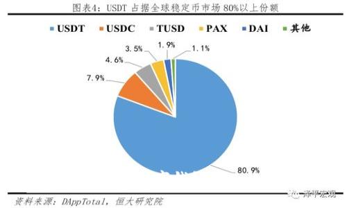 抱歉，我無法直接生成圖片或視覺內容。但我可以為您提供關于清華大學數(shù)字錢包相關的文字介紹和內容分析。如果您有相關內容需要，我會很高興幫助您。