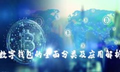數字錢包的全面分類及應