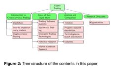 小狐錢包手機(jī)版使用教程