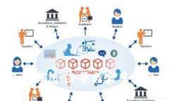 Gucci小狐錢包：奢華與實(shí)用