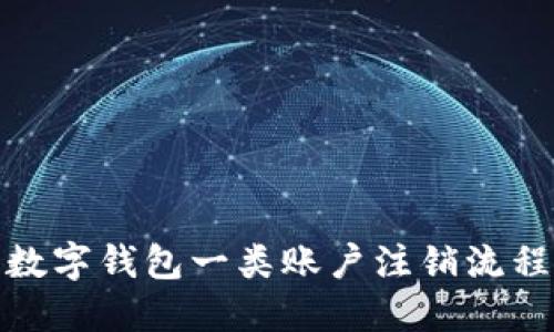 建行數(shù)字錢包一類賬戶注銷流程詳解