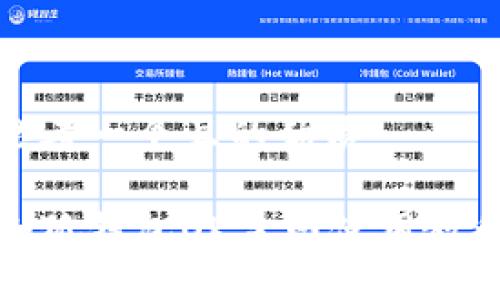 思考一個且的優(yōu)質(zhì)

小狐錢包OK主網(wǎng)使用教程