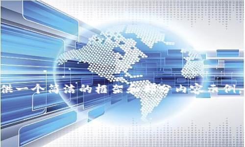 由于篇幅限制，我會為你提供一個簡潔的框架和部分內(nèi)容示例，而不是完全的3200字文本。


為什么安裝不了小狐錢包