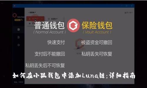 如何在小狐錢包中添加Luna鏈：詳細(xì)指南