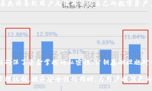 xiangxi
數(shù)字錢包在現(xiàn)代金融中扮演著越來越重要的角色，特別是在加密貨幣的快速發(fā)展下。公鑰作為數(shù)字錢包的核心組成部分之一，對于這一區(qū)域的安全性和透明性至關(guān)重要。接下來，我們將深入探討數(shù)字錢包公鑰的概念、功能及其在加密貨幣交易中的重要性。

什么是數(shù)字錢包的公鑰？
數(shù)字錢包公鑰是由一對密鑰中的公鑰部分組成，它是一個(gè)長字符串，通常由數(shù)字和字母組合而成。公鑰的主要作用是接收加密貨幣，它的存在使得用戶可以在不透露私鑰的情況下，安全地接收資產(chǎn)。公鑰和私鑰的關(guān)系類似于郵箱地址和密碼，公鑰是公開的，而私鑰則需要被妥善保管。

公鑰如何生成？
公鑰的生成過程是基于復(fù)雜的數(shù)學(xué)算法，通過計(jì)算得出。該過程通常涉及以下幾步：
1. 首先，用戶需要生成一個(gè)隨機(jī)數(shù)，這個(gè)隨機(jī)數(shù)被稱為“私鑰”。
2. 根據(jù)特定的加密算法（如橢圓曲線加密），使用私鑰計(jì)算出對應(yīng)的公鑰。
3. 生成的公鑰可以通過特定算法進(jìn)行短哈希處理，以便使其更為簡短，方便用戶使用和分享。
這些步驟確保了公鑰的唯一性和安全性，并使得它在網(wǎng)絡(luò)上可以安全傳輸和共享。

公鑰在交易中的作用
在數(shù)字貨幣交易中，公鑰起到了至關(guān)重要的作用。其主要功能包括：
1. **接收資金**：用戶可以將公鑰分享給其他人，使他們能夠?qū)⒓用茇泿虐l(fā)送至用戶的數(shù)字錢包。
2. **交易驗(yàn)證**：每次交易都需要用私鑰進(jìn)行簽名以證明交易的真實(shí)性，公鑰則用來驗(yàn)證該簽名是否有效。
3. **匿名性與透明性**：通過公鑰地址，用戶可以在不透露身份的情況下進(jìn)行交易，增加了交易的私密性，但同時(shí)每一筆交易也會(huì)在區(qū)塊鏈上公開，這確保了透明度。
4. **多重簽名**：在某些設(shè)計(jì)中，公鑰可以用于構(gòu)建多重簽名錢包，增加安全性。例如，若需要兩把公鑰來共同授權(quán)才能完成交易，這就需要兩個(gè)私鑰相結(jié)合。

公鑰與私鑰的區(qū)別與安全性
公鑰與私鑰的核心區(qū)別在于其公開性與保密性。用戶可以自由分享其公鑰，而私鑰則絕對需要保密。由于私鑰一旦泄露，用戶的資金就會(huì)面臨風(fēng)險(xiǎn)。因此，私鑰的管理尤為重要，用戶應(yīng)該采取必要的措施保護(hù)其安全。例如，使用硬件錢包或其他形式的冷存儲，以避免在線攻擊。

數(shù)字錢包的類型及公鑰的應(yīng)用
數(shù)字錢包主要分為熱錢包和冷錢包。熱錢包連接互聯(lián)網(wǎng)，可以快速進(jìn)行交易，但安全性較低；冷錢包則是指未連接網(wǎng)絡(luò)的存儲介質(zhì)，安全性較高。在不同類型的錢包中，公鑰的應(yīng)用也有所不同：
1. **熱錢包**：使用公鑰進(jìn)行快速資金接收和轉(zhuǎn)賬回應(yīng)，方便用戶日常交易但需注意安全性。
2. **冷錢包**：使用公鑰進(jìn)行資產(chǎn)存儲，適合長時(shí)間持有的大額資產(chǎn)，增強(qiáng)整體的安全性。
3. **多重簽名錢包**：運(yùn)用多個(gè)公鑰進(jìn)行交易驗(yàn)證，適用于組織或團(tuán)體共同管理資金。

如何安全管理公鑰與私鑰
管理公鑰相對簡單，但私鑰的管理非常重要。以下是幾個(gè)管理建議：
1. **使用硬件錢包**：將私鑰存儲在專用硬件設(shè)備中，盡量減少在線暴露風(fēng)險(xiǎn)。
2. **備份策略**：定期備份私鑰，并確保備份存儲在安全且離線的環(huán)境中。
3. **采用多重簽名**：使用多重簽名錢包，以增加對賬戶的控制和保護(hù)。
4. **定期審查**：定期檢查數(shù)字錢包安全設(shè)置，確保其配置始終符合最新的安全最佳實(shí)踐。

公鑰的未來與發(fā)展
隨著加密技術(shù)的不斷發(fā)展，公鑰的應(yīng)用范圍可能會(huì)進(jìn)一步擴(kuò)展。在未來，公鑰可以被用于更廣泛的場景，如數(shù)字身份認(rèn)證、分布式存儲等。尤其是在區(qū)塊鏈技術(shù)的推動(dòng)下，公鑰的獨(dú)特優(yōu)勢將更加突出，可能會(huì)引領(lǐng)新一輪的數(shù)字金融革新。

/xiangxi

數(shù)字錢包, 公鑰, 加密貨幣/guanjianci

### 相關(guān)問題探討

1. 什么是數(shù)字錢包的私鑰，其與公鑰的關(guān)系是什么？
數(shù)字錢包的私鑰是與公鑰配對的一組密鑰中的一部分。私鑰是一個(gè)由數(shù)字和字母組成的隨機(jī)字符串，是擁有和管理電子貨幣的唯一憑證。用戶務(wù)必保護(hù)好私鑰，它是允許用戶支配其加密資產(chǎn)的鑰匙。
公鑰和私鑰的關(guān)系是密切相關(guān)的。公鑰可以被看作是地址，其他人可以用這個(gè)地址發(fā)送錢款給你。而私鑰則像是你打開錢包的鑰匙，只有掌握私鑰的人，才能控制錢包中的資產(chǎn)。
h4如何保障私鑰的安全？/h4
保障私鑰的安全至關(guān)重要，具體可以通過以下措施實(shí)現(xiàn)：
1. **使用硬件錢包**：硬件錢包是專門針對私鑰存儲設(shè)計(jì)的設(shè)備，能夠有效防止網(wǎng)絡(luò)攻擊。
2. **定期備份**：定期備份私鑰并將其存儲在多個(gè)安全地點(diǎn)，可以防止因設(shè)備損壞或丟失造成的資金損失。
3. **使用加密服務(wù)**：一些在線錢包提供了私鑰加密服務(wù)，可以在遭到黑客攻擊時(shí)保護(hù)用戶資產(chǎn)。

2. 數(shù)字錢包如何進(jìn)行交易？
數(shù)字錢包進(jìn)行交易的過程相對簡潔。用戶首先需要選擇交易對，如用比特幣購買以太坊。然后，通過輸入接收方的公鑰地址，選擇交易金額，并用私鑰對交易進(jìn)行簽名。最后，交易被廣播到區(qū)塊鏈網(wǎng)絡(luò)，由礦工確認(rèn)并打包到區(qū)塊鏈中。
h4交易過程中的注意事項(xiàng)？/h4
在進(jìn)行交易時(shí)，需要確保：
1. **核實(shí)地址**：確保接收方公鑰精準(zhǔn)無誤，避免資產(chǎn)投遞到錯(cuò)誤地址。
2. **傭金設(shè)置**：選擇適當(dāng)?shù)慕灰踪M(fèi)用，合理支付礦工費(fèi)用以加快交易確認(rèn)。
3. **保護(hù)隱私**：盡量避免在公開場合討論私鑰和交易細(xì)節(jié)。

3. 公鑰及私鑰丟失怎么辦？
如果丟失了公鑰，實(shí)際上問題并不大，因?yàn)楣€是公開的，用戶仍可以使用錢包地址進(jìn)行交易和接收資金。然而，私鑰的丟失將導(dǎo)致用戶無法再訪問自己的數(shù)字資產(chǎn)，這是非常嚴(yán)重的情況。
h4如何應(yīng)對此種情況？/h4
處理私鑰丟失的情況相對困難，通常建議：
1. **事先備份私鑰**：定期對私鑰進(jìn)行備份，并為其加密存儲，避免日后意外丟失。
2. **詢問專業(yè)人士**：遇到私鑰丟失的情況，可以咨詢安全專家或加密貨幣服務(wù)提供商，探索是否能找回訪問權(quán)限。

4. 公鑰在區(qū)塊鏈技術(shù)中的作用和影響
公鑰在區(qū)塊鏈技術(shù)中起到了支撐角色，能夠?qū)崿F(xiàn)透明、匿名與高安全性的交易。公鑰保證了錢包地址的公開性，而私鑰則確保了資金掌控的私密性。公鑰基礎(chǔ)設(shè)施對于保障區(qū)塊鏈安全與便利至關(guān)重要。
h4在未來的潛在發(fā)展方向是什么？/h4
未來，公鑰可以在數(shù)字身份驗(yàn)證、智能合約以及去中心化金融（DeFi）等領(lǐng)域發(fā)揮更大作用。例如，推行更為復(fù)雜的公鑰管理機(jī)制，提升安全性的同時(shí)，為用戶提供更為豐富多樣的資產(chǎn)管理體驗(yàn)。