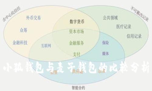 小狐錢包與麥子錢包的比較分析