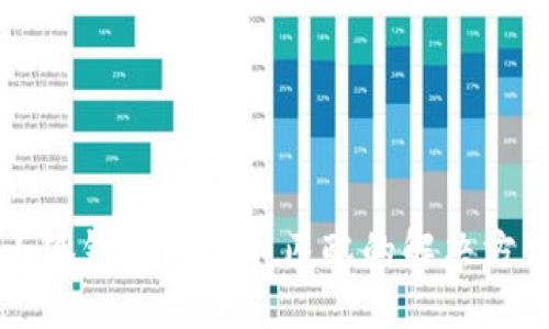 小狐錢(qián)包網(wǎng)絡(luò)不匹配的解決方法