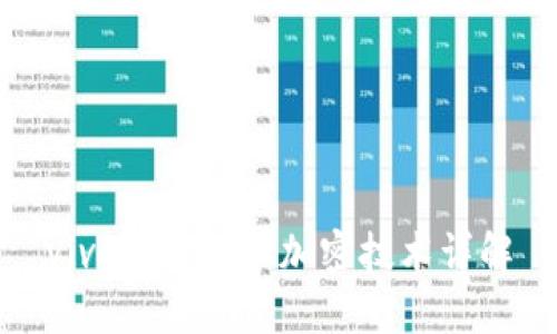 vivo錢包門禁加密技術(shù)詳解