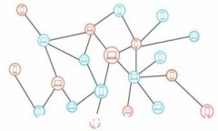 如何在小狐錢包中添加F