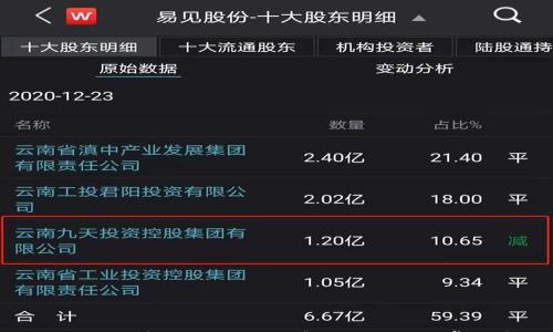 

MetaMask一直轉圈怎么辦？解決辦法與常見問題解析