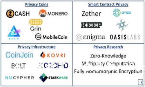 數(shù)字貨幣錢包推薦：十款最佳APP大盤點(diǎn)