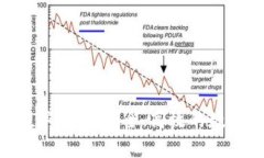 和關(guān)鍵詞全面解析One數(shù)字